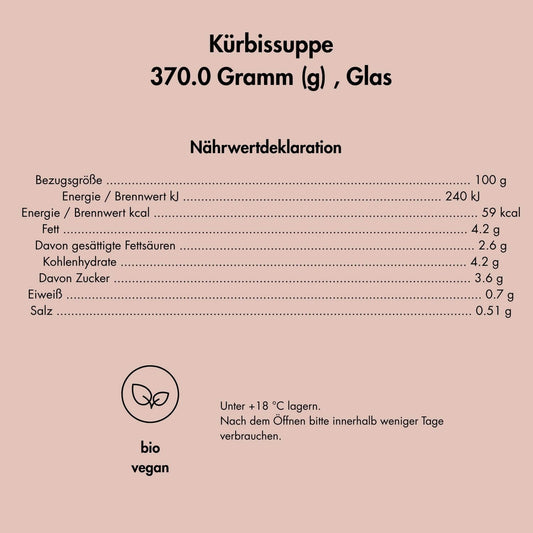 Bio-Kürbissuppe: Mit Kokosmilch & Ingwer verfeinert